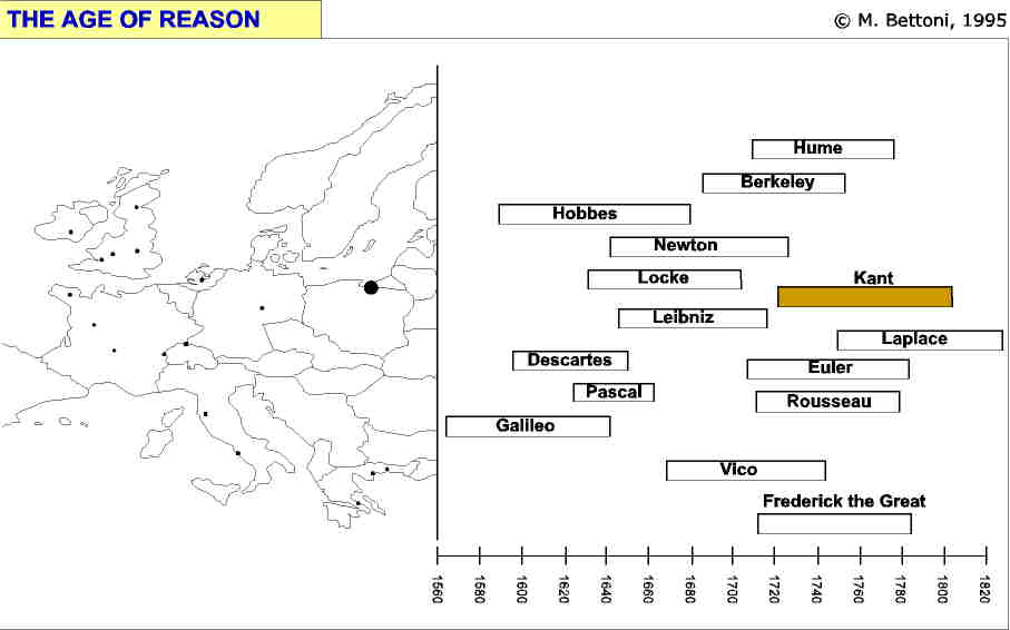 age of reason.jpg (32603 Byte)