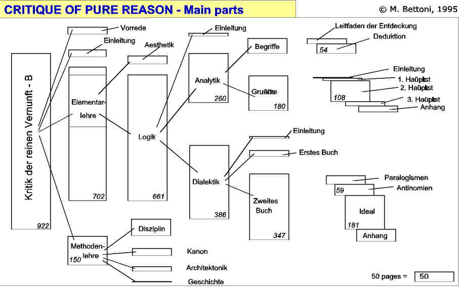 cpr parts.jpg (40543 Byte)