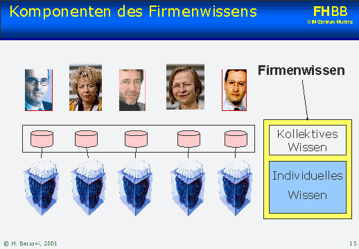 Firmenwissen.gif (30KB)